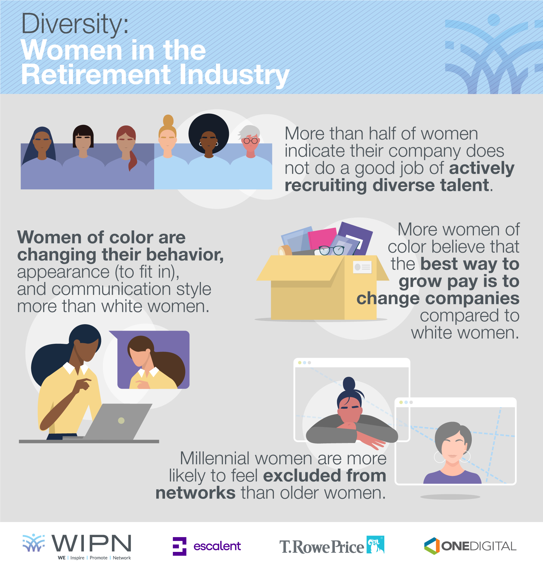 WIPN Infographic - Diversity 7.7.21 (1)